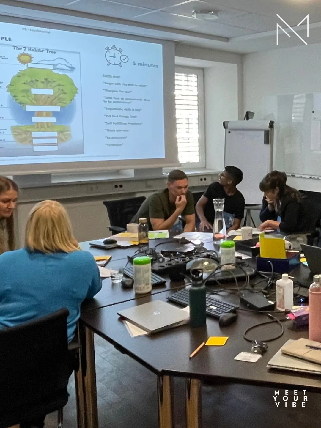 Corporate Team Collaboration Event — 20 July 2023, photo 3